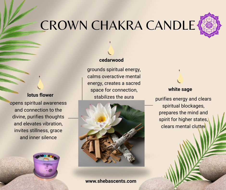 clean burning soy wax candle with lotus, white sage, and cedarwood oils to balance the Crown Chakra