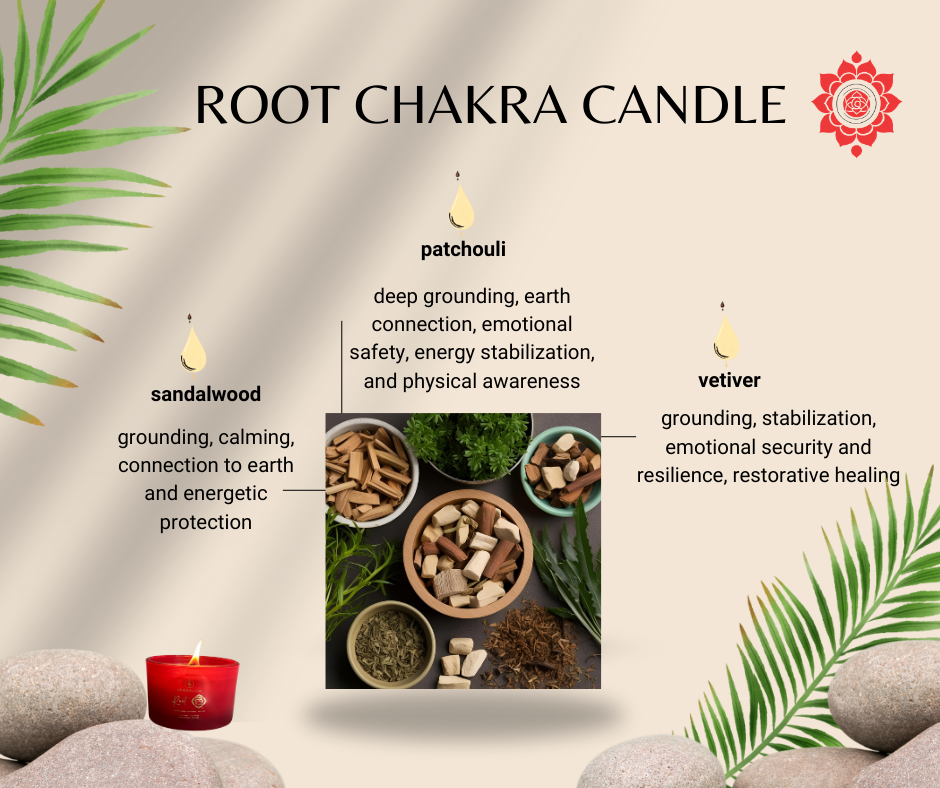 This root chakra candle is a handmade original that is toxin free and reiki infused. The scent formula brigs grounding, calming, emotional security and healing