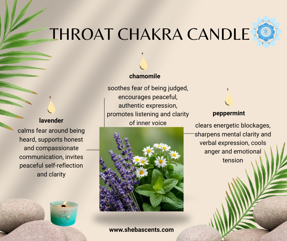 aromatherapy throat chakra candle in matte green frosted glass with wood wick with lavender, chamomile and peppermint