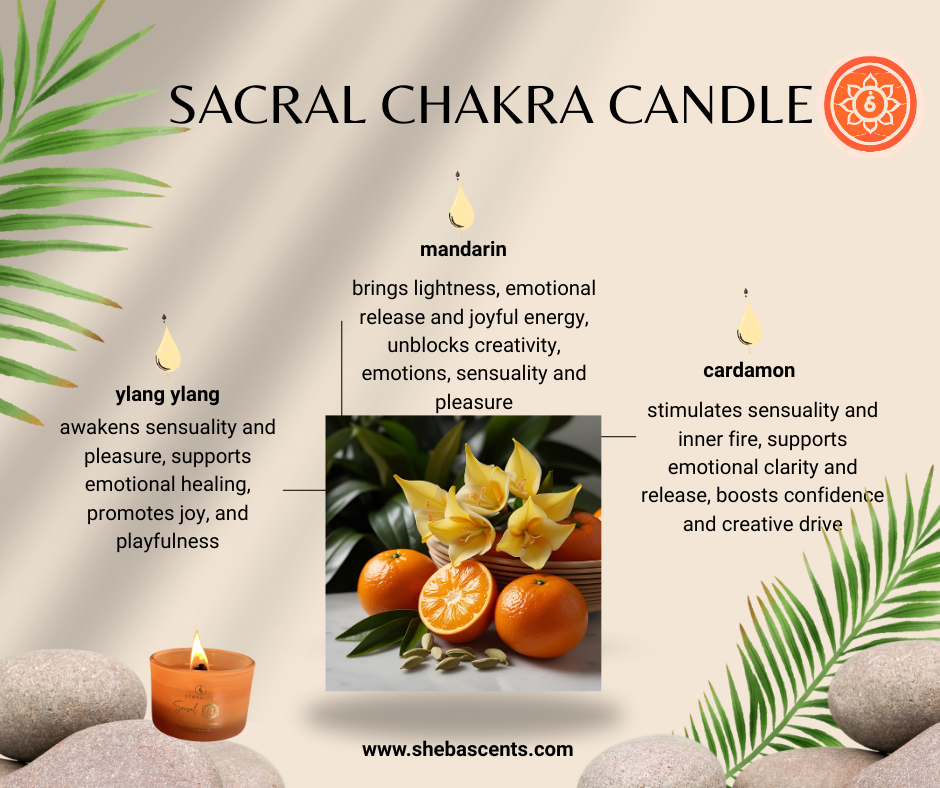 This Sacral Chakra Candle is made with ylang ylang, mandarin and cardamon in a beautiful orange glass jar.  This chakra candle awakens your sensuality, promotes joy, and unblocks  creativity