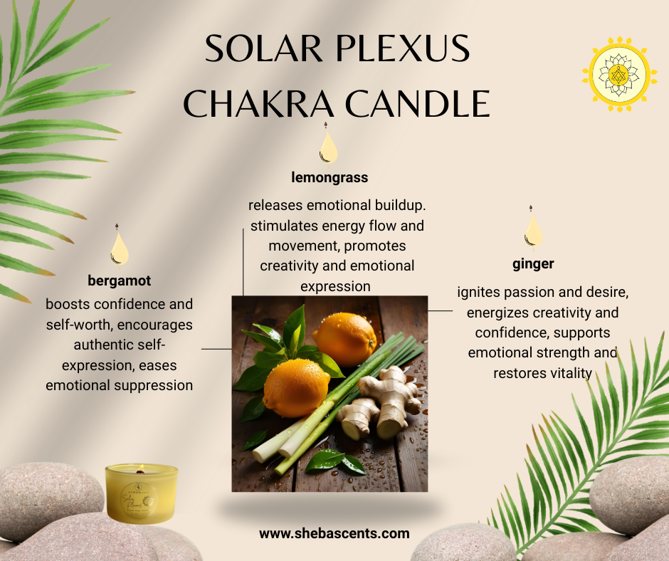 This Solar Plexus Chakra Candle boosts your confidence, stimulates energy flow and ignites passion and desire