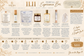 11:11 I AM Aligned and Ready Deluxe Experience Box with Ritual Guide (Save $$$)